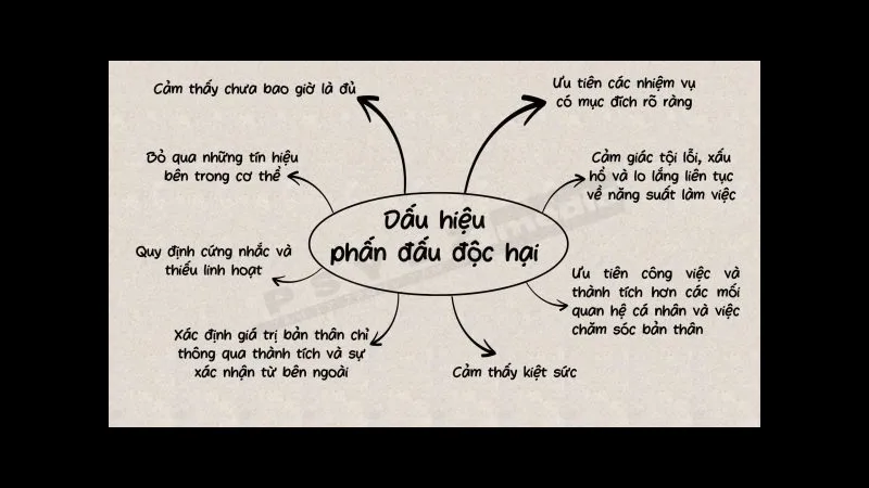 Minh họa cho đòn đấu độc trong bài viết - Mẹo chăm sóc Minh họa cho đòn đấu độc trong bài viết - Mẹo chăm